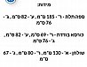 מערכת ישיבה אלומיניום תלת מושבי בשילוב עץ פאוליוואד מגיע עם שולחן גבוה
