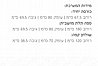 מערכת ישיבה אלומיניום | דגם MILANO